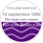 Modèle PHEC avec indication cyclonique