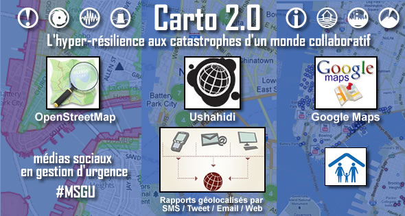 Cart 2.0 et résilience